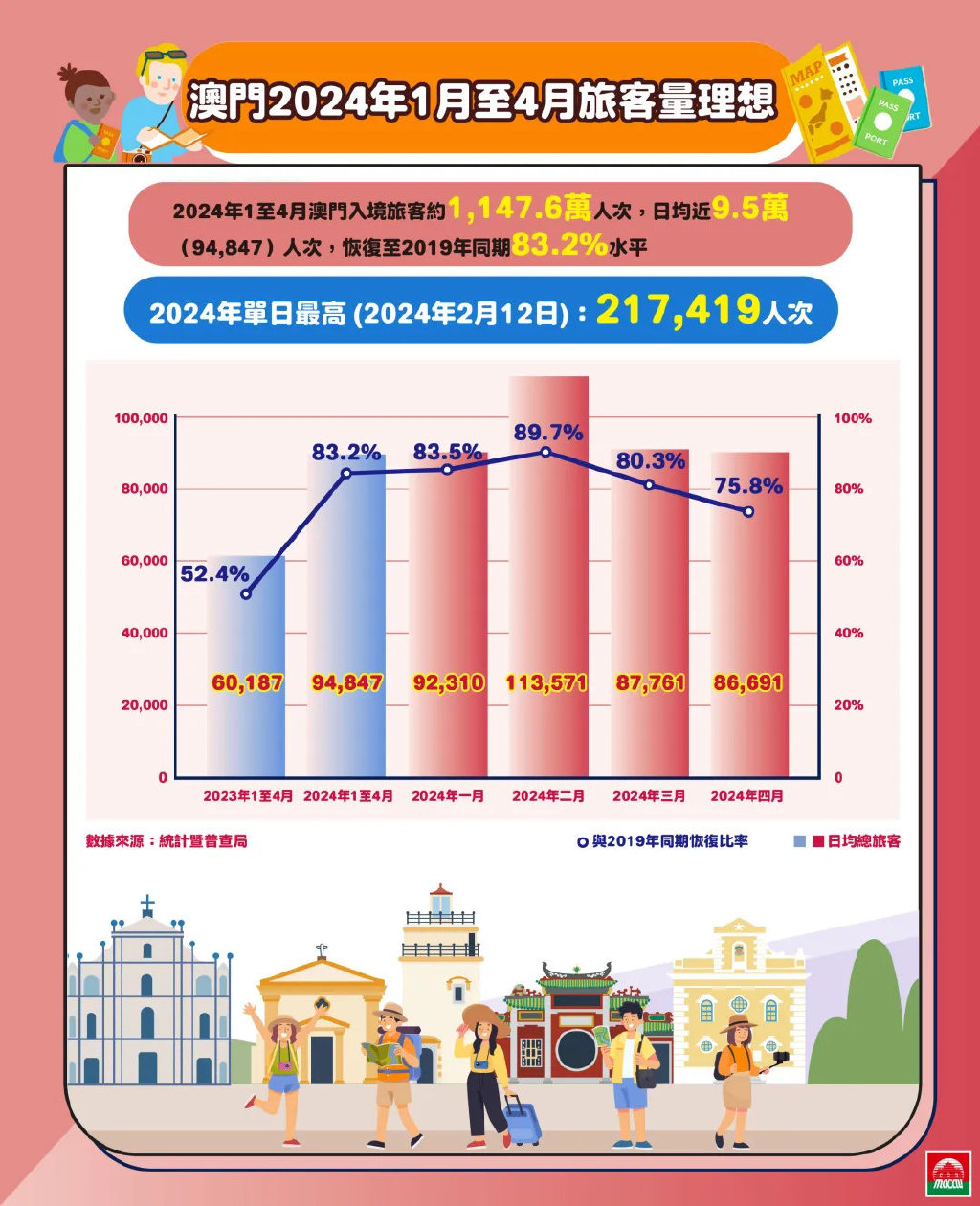 2024新澳门免费资料｜2024新澳门免费资料_数据整合设计方案