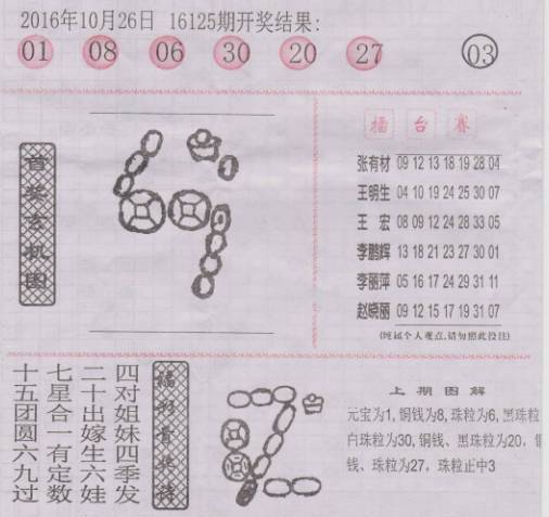 澳门精准一肖一码100%｜澳门一注必中100%_灵活策略研究适配