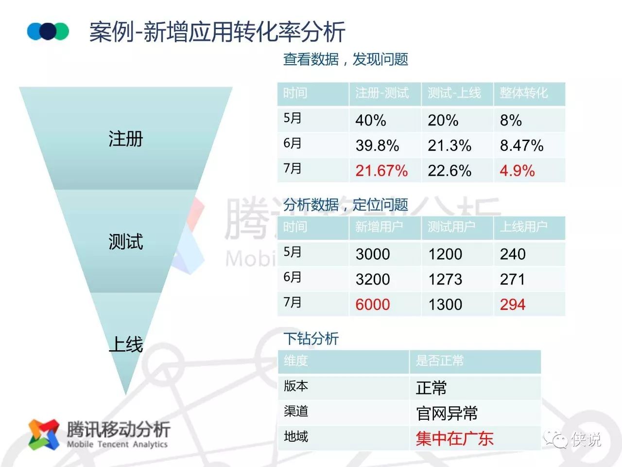 新澳门2024年正版免费公开｜新澳门2024年正版免费公开｜系统化评估解析现象