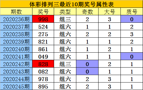 香港二四六开奖资料大全？微厂一｜香港二四六开奖信息汇总？微厂一｜权威计划解答落实