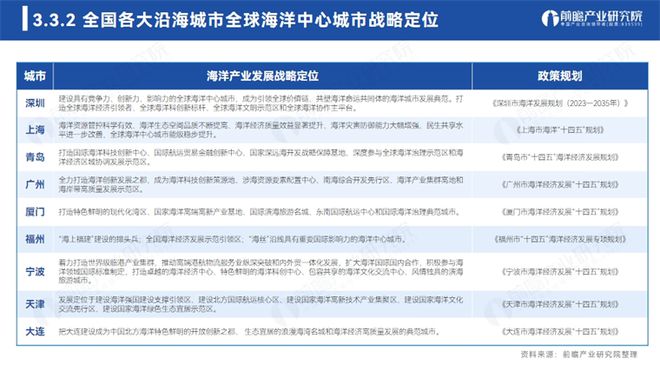 香港今晚必开一肖｜香港今晚必定开出一肖｜现状评估解析说明