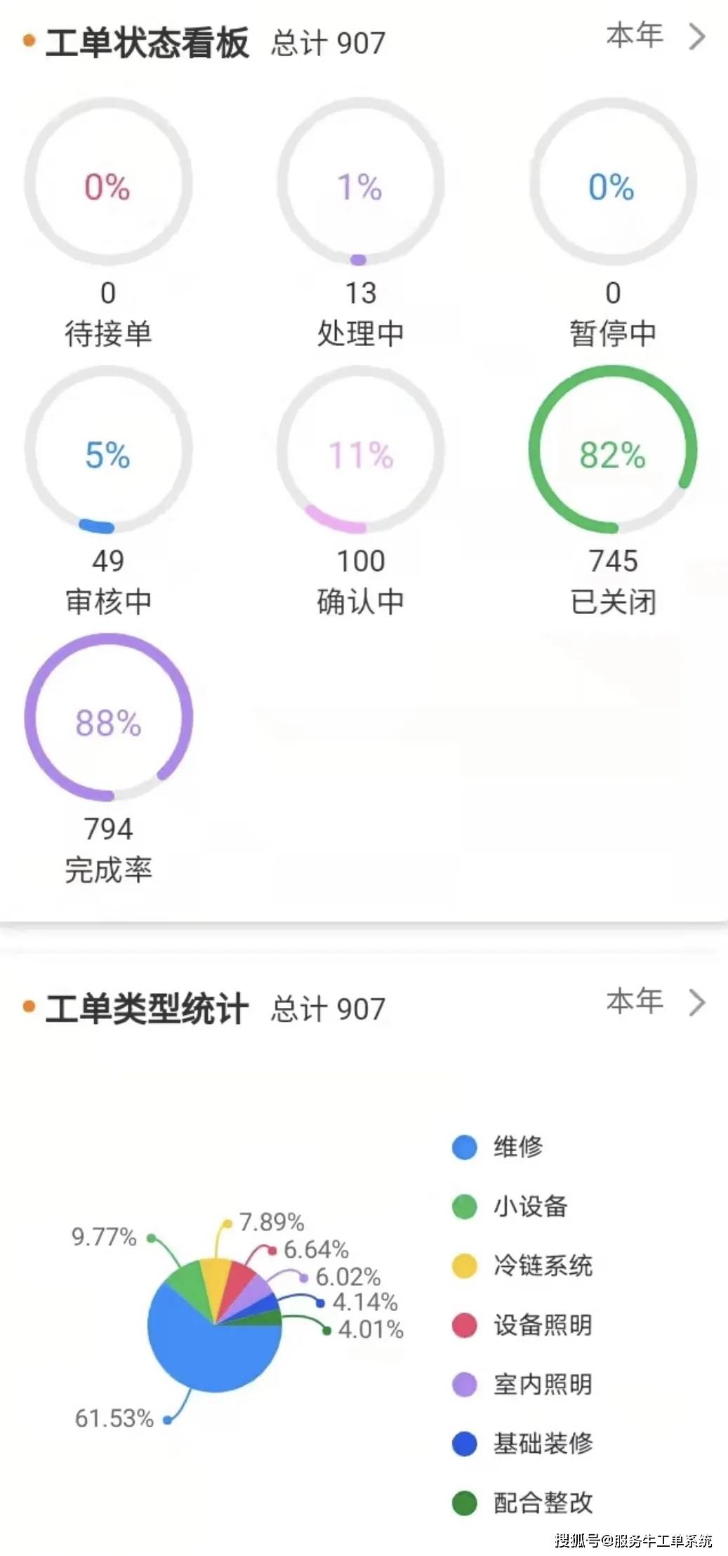 最准一码一肖100%噢｜最准一码一肖100%噢｜快速设计响应计划