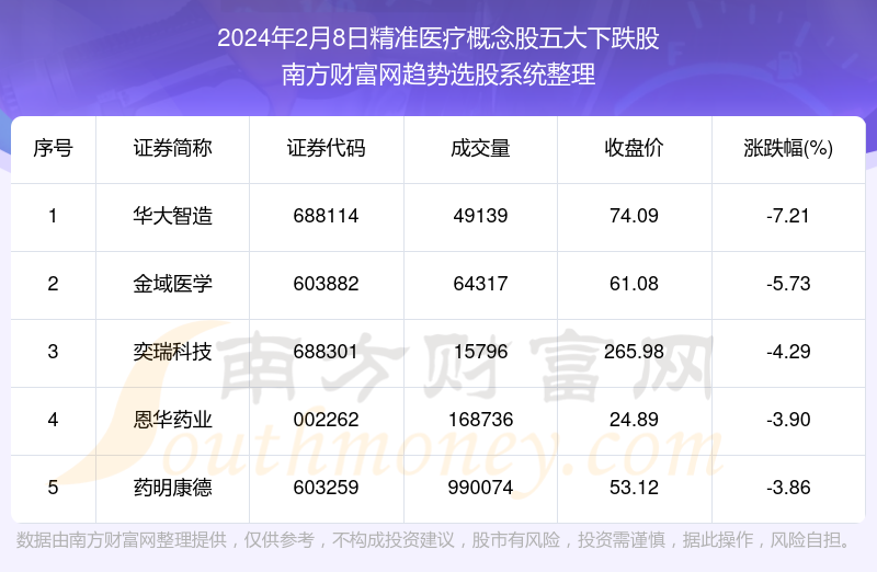 2024香港正版资料免费盾｜2024香港正版资料免费盾_精准数据解析落实