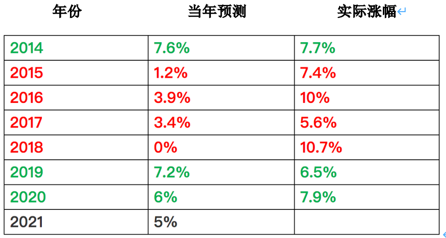 廉江最新消息-廉江资讯速递