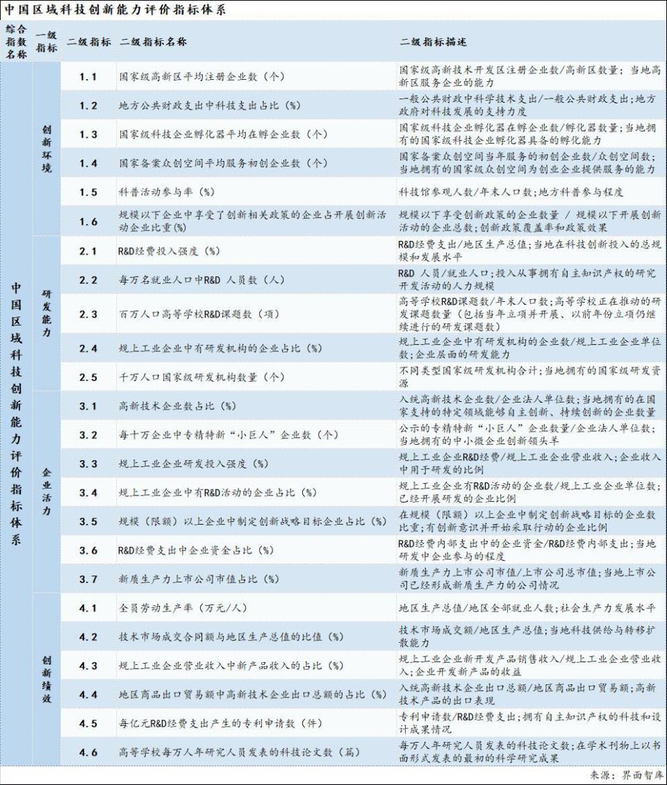 新澳天天开奖资料大全三中三｜新澳天天开奖信息汇总三中三_精确评估解答解释现象