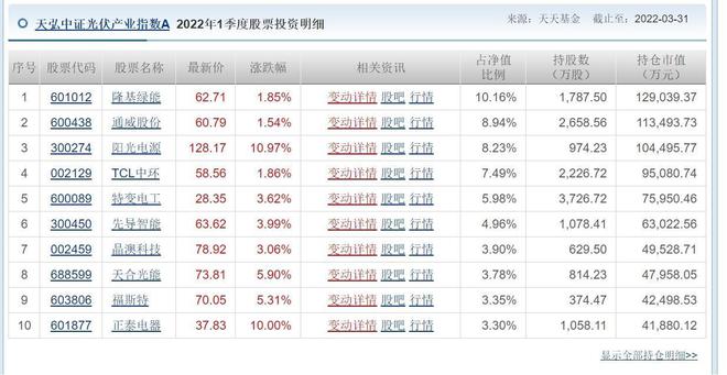 新澳天天开奖资料大全三中三｜新澳天天开奖信息汇总三中三_精确评估解答解释现象