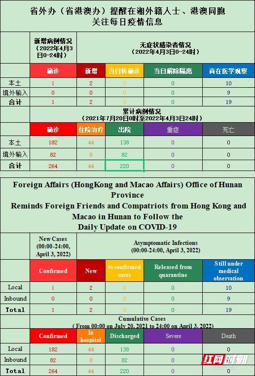 新澳天天开奖资料大全三中三｜新澳天天开奖信息汇总三中三_精确评估解答解释现象