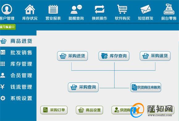 管家婆一票一码资料｜管家婆一单一码信息｜动态调整策略执行