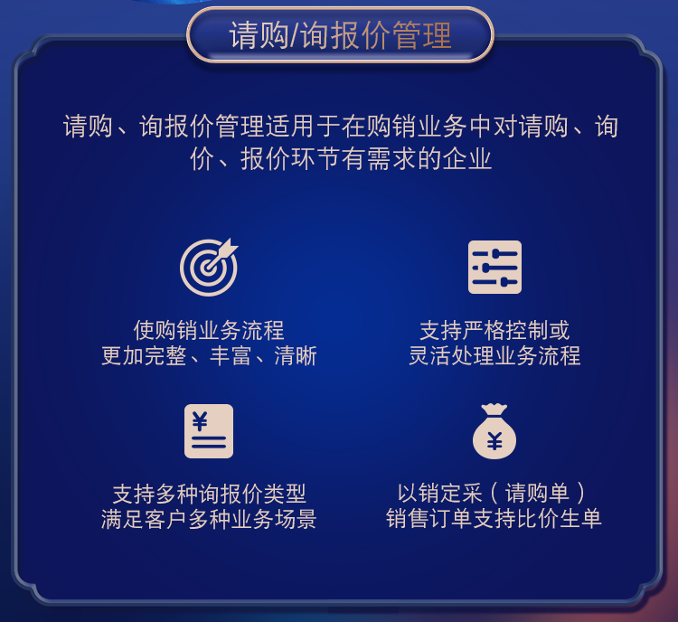 管家婆一票一码资料｜管家婆一单一码信息｜动态调整策略执行