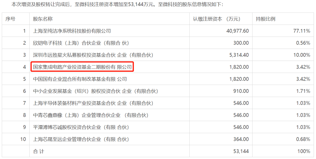 香港二四六开奖资料大全？微厂一｜香港二四六开奖信息汇总？微厂一_经典方案解析解读