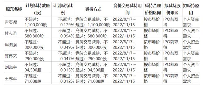 香港二四六开奖资料大全？微厂一｜香港二四六开奖信息汇总？微厂一_经典方案解析解读