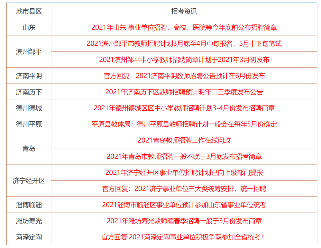 香港正版资料大全免费｜香港正版资料大全免费｜明确答案解析落实