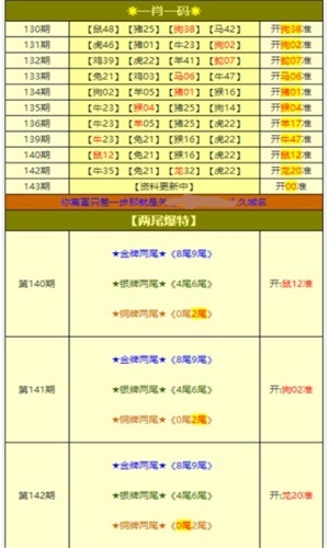 新奥正版免费资料大全｜新奥正版资源下载指南_经验分享解答落实