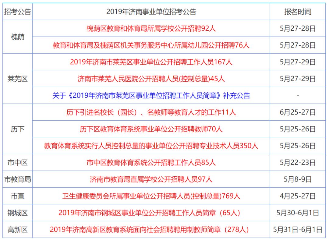 香港正版资料大全免费｜香港正版资料大全免费_实地评估策略