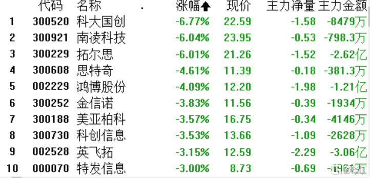 一码一肖100%精准｜一码必中100%准确｜深层数据计划实施