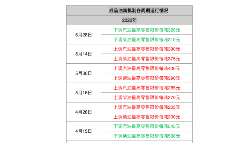 一码一肖100%精准｜一码必中100%准确｜深层数据计划实施