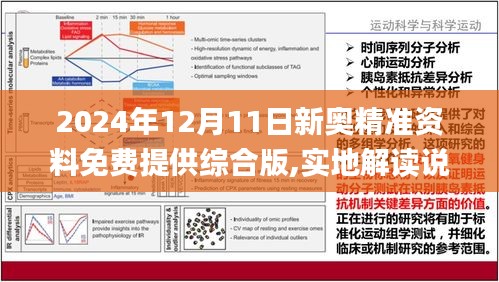 2024新奥资料免费精准资料｜2024新奥信息免费精准获取｜灵活研究解析现象