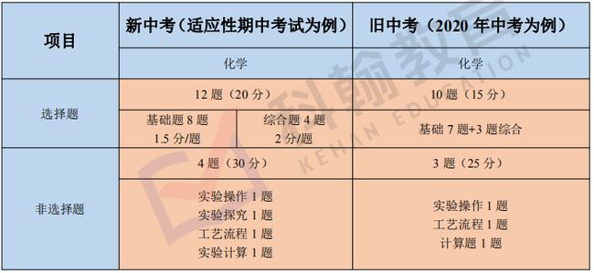 2024新澳最精准免费资料｜2024新澳最权威免费资料｜证明解答解释落实