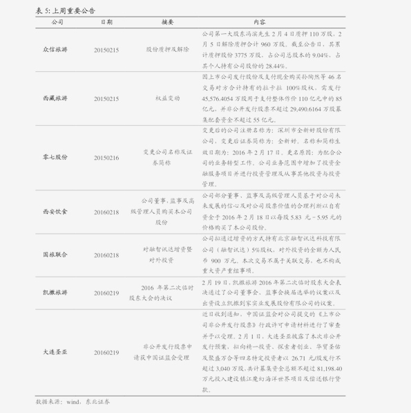 聊城大蒜价格最新行情-聊城大蒜价动态