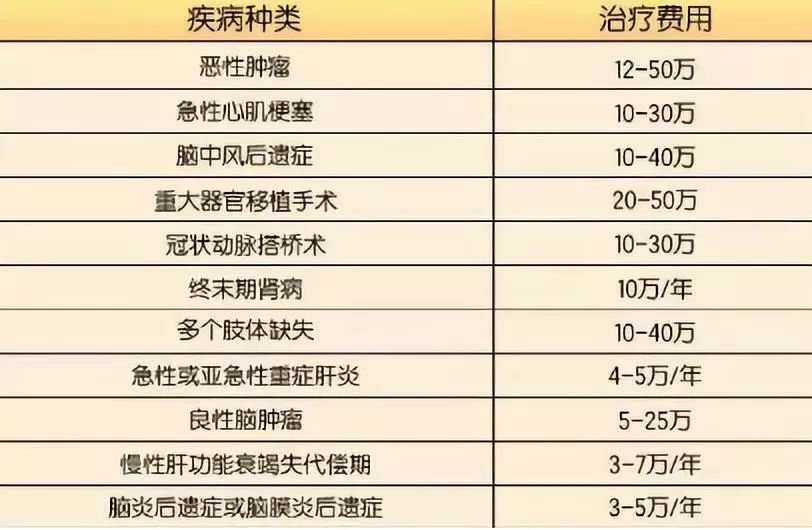 2017云南最新任免-2017云南人事变动一览