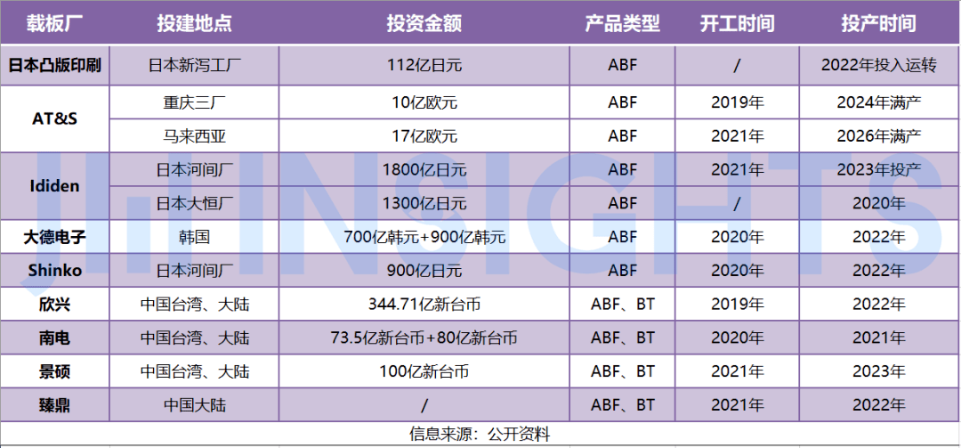 最新微处理器-前沿处理器技术盘点