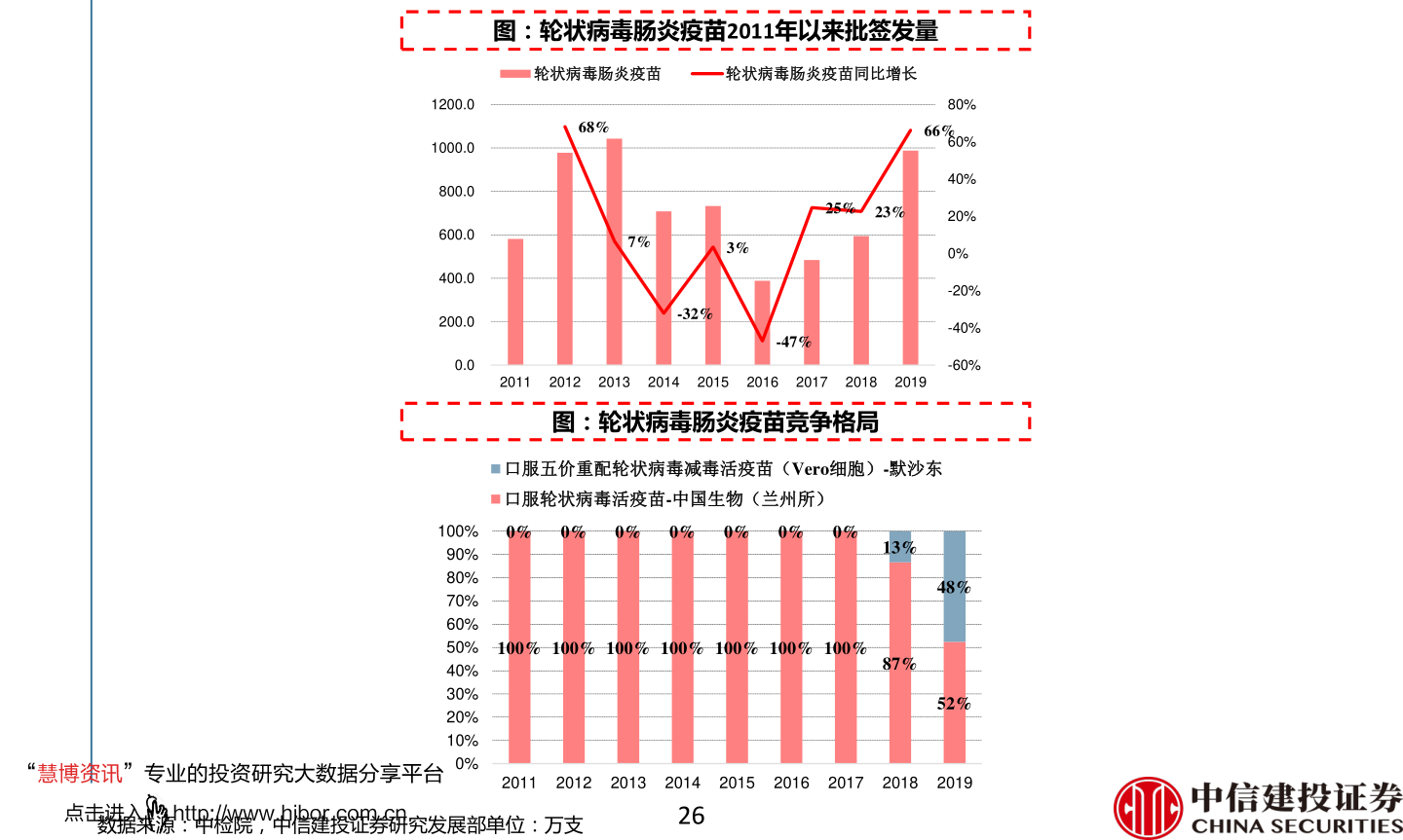 长城安心回报最新净值-长城安心回报净值速览