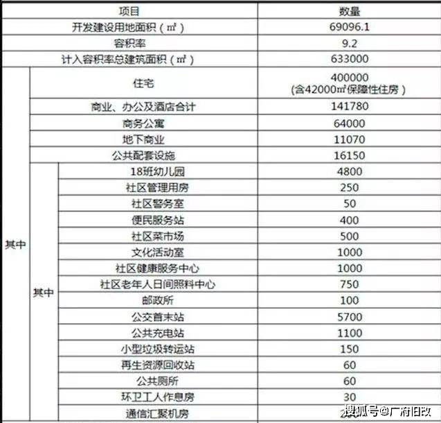 深圳市南门墩最新情况：“南门墩动态资讯”