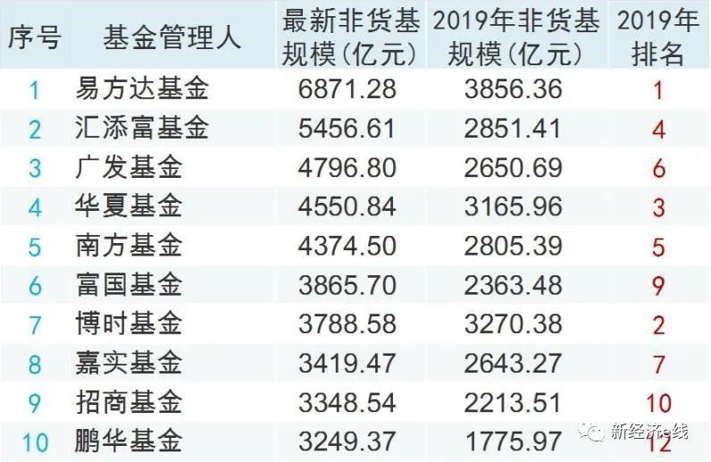 新澳门一码一码100准｜澳门新玩法：一码必中_实地考察数据设计