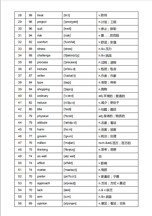 新澳门一码一码100准｜澳门新玩法：一码必中_实地考察数据设计