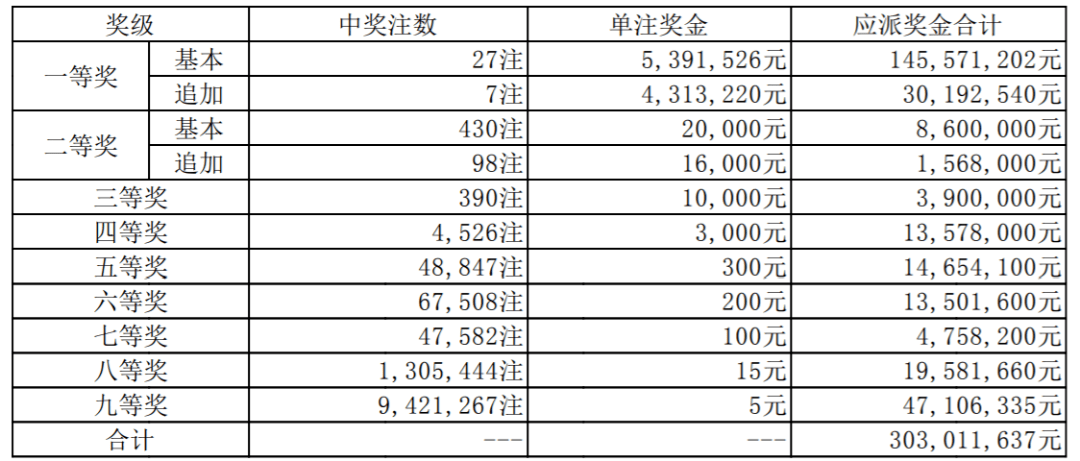 吴昕和李易峰最新新闻｜吴昕李易峰最新动态揭晓