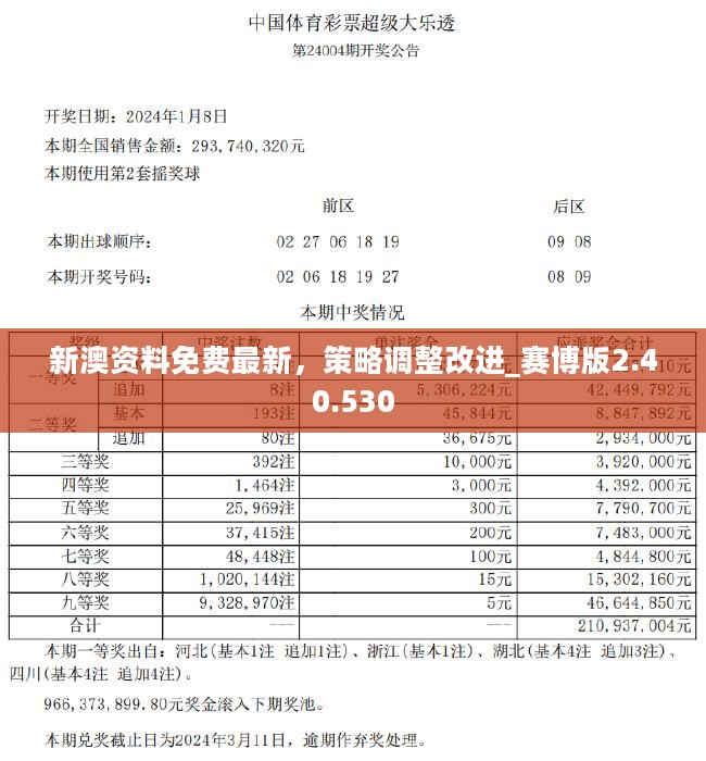 新澳新澳门正版资料｜新澳新澳门真实信息_全面分析评估说明