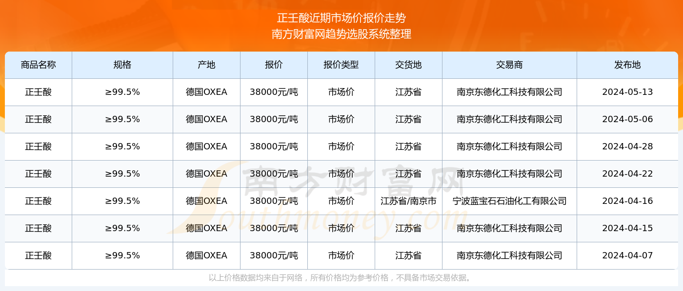 2024香港资料大全正新版｜2024香港最新资讯汇总_揭秘背后的风险与警示