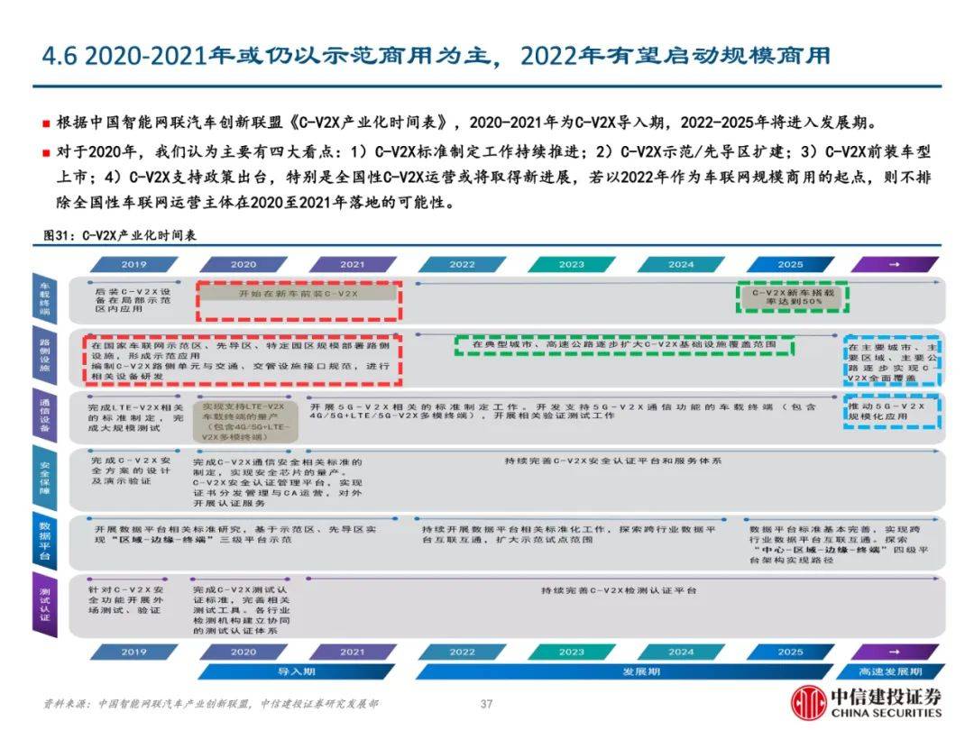 2024正版资料免费公开｜2024正版资料免费公开_标准化目标落实解答