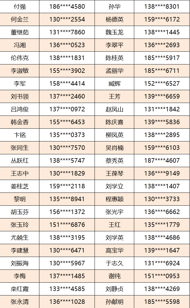 新澳门内部一码精准公开｜澳门内部一码精准揭晓_满足解答解释落实