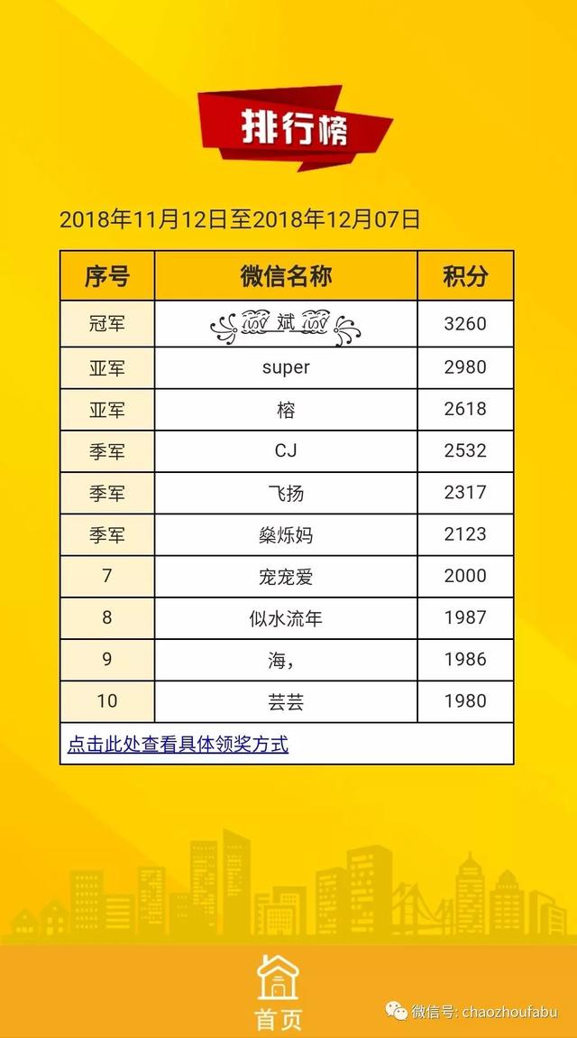 2017年度网名精选汇编