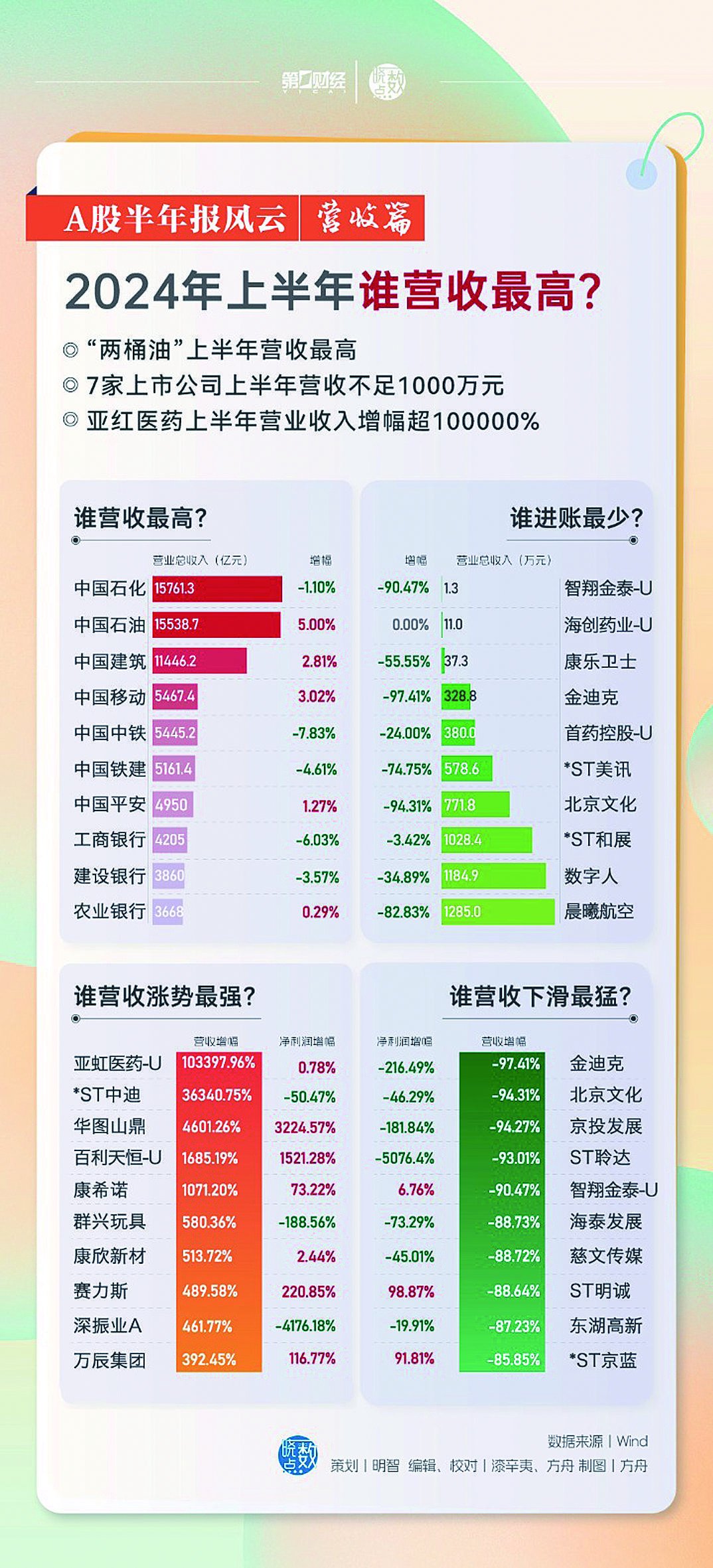 2024年澳门今晚开码料｜2024年澳门今晚开奖信息_可靠操作策略方案