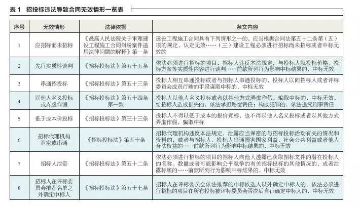 一码一肖100%的资料｜每码必中的数据_警惕违法犯罪行为