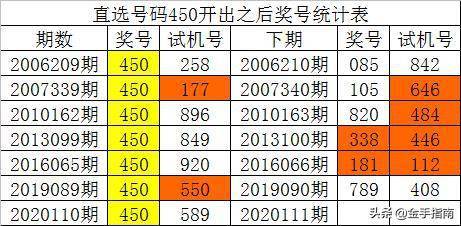 一码一肖100%的资料｜每码必中的数据_警惕违法犯罪行为