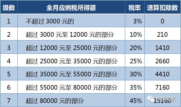 新澳精准资料免费提供｜新澳精准信息免费获取_渗透解答解释落实