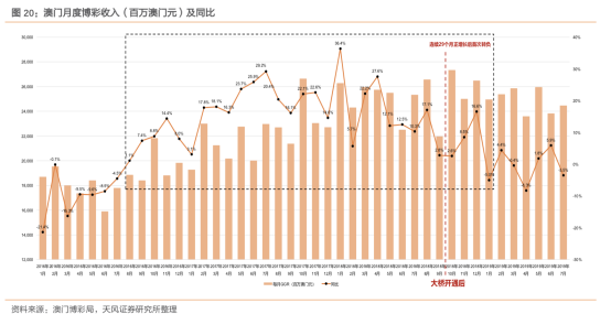 澳门一肖一码100%准确？｜澳门一肖一码100%准确？_全面说明分析