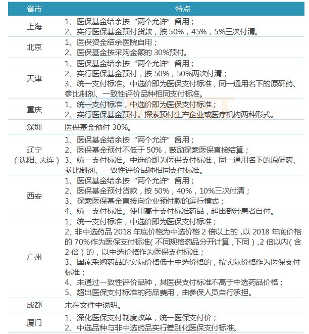 新澳门正版免费大全｜新澳门正版免费大全_绝技解答执行解释