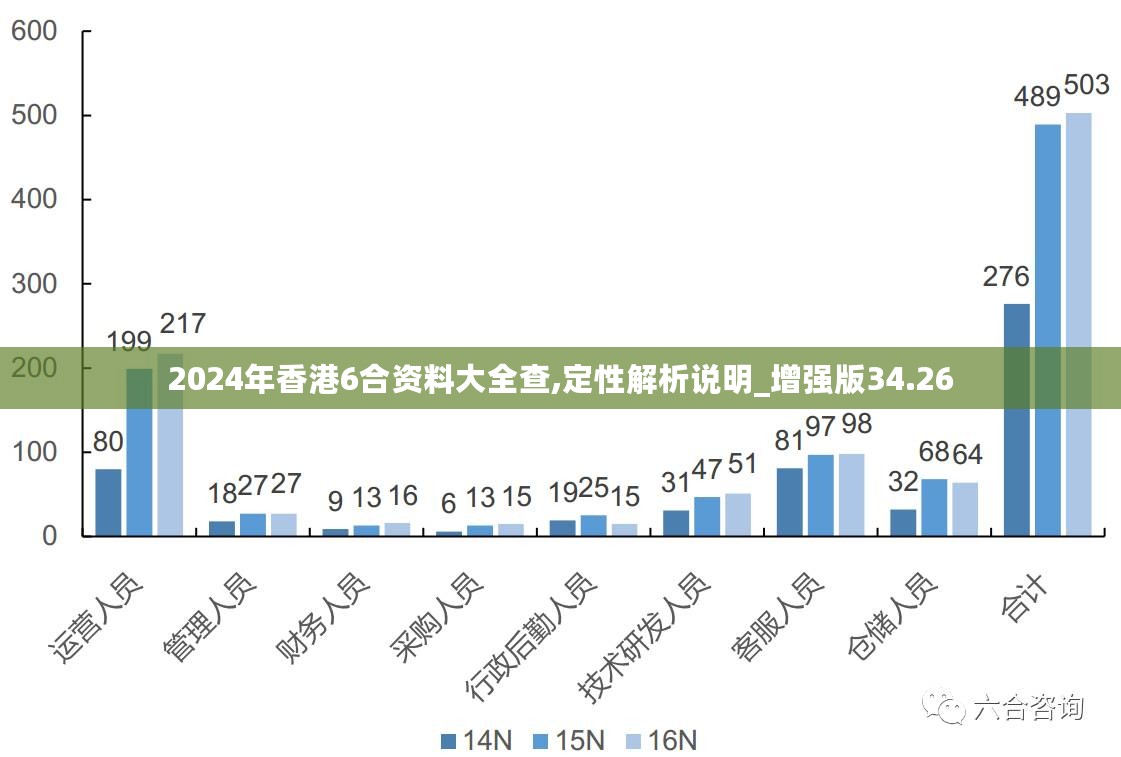 新澳2024正版免费资料｜2024年新澳正版资料分享_精确策略解答分析解释