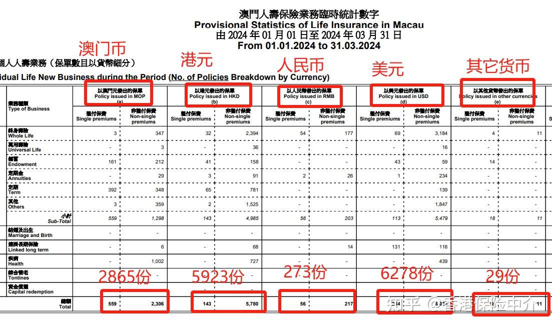 正版资料全年资料大全｜全年正版资料汇总大全_高效评估方法