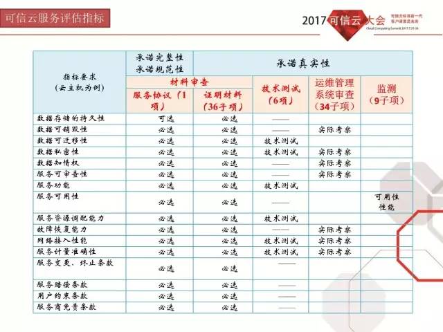 新澳门一码一码100准｜精准预测澳门赌场结果_可靠解析评估