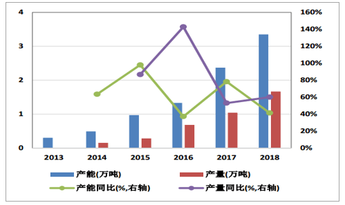 三肖必中三期必出资料｜三期必中三肖精准预测_稳定性计划解析