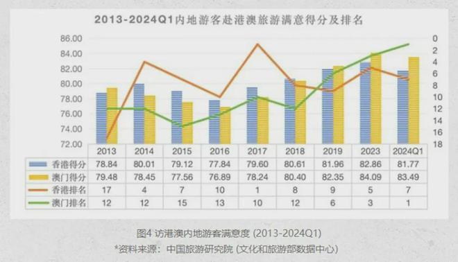 澳门天天开彩大全免费｜澳门每日开奖信息免费获取_深度研究解释定义