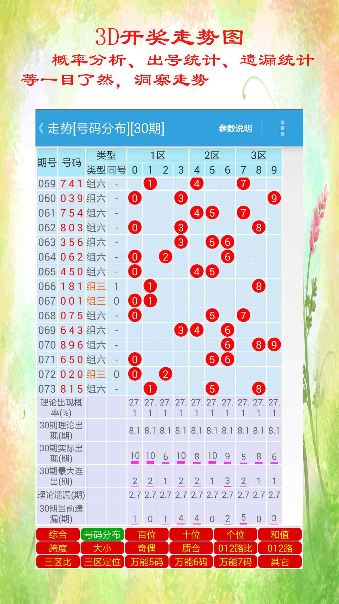 澳门天天开彩大全免费｜澳门每日开奖信息免费获取_深度研究解释定义