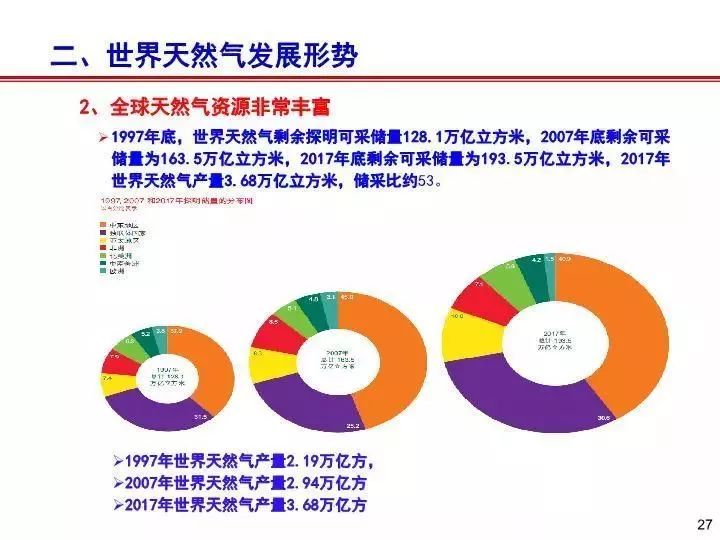 新奥正版全年免费资料｜新奥正版全年免费资源_全方位解读与应用指南