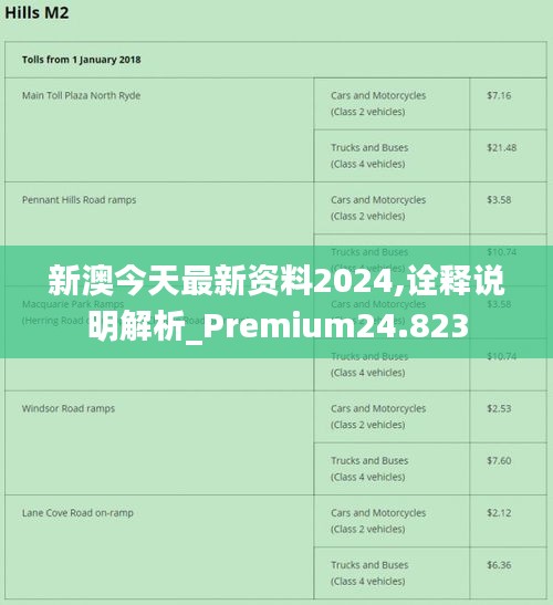 新澳精准正版资料免费｜免费获取最新澳洲精准资料_综合实施数据验证