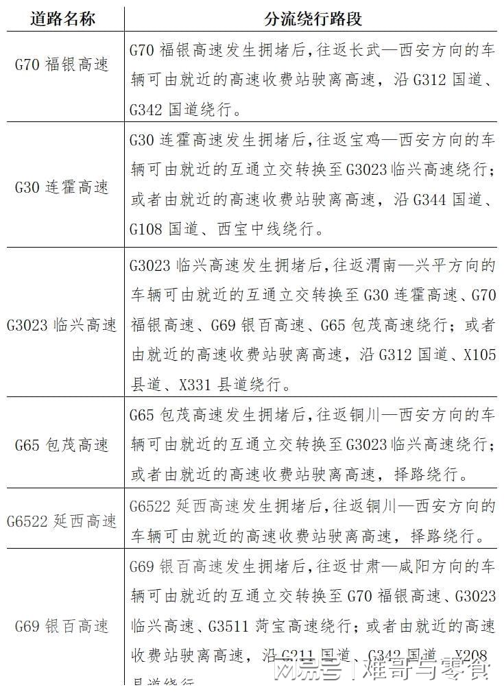 2024新奥正版资料免费提供｜2024新奥正版资料免费获取_高速规划方案响应